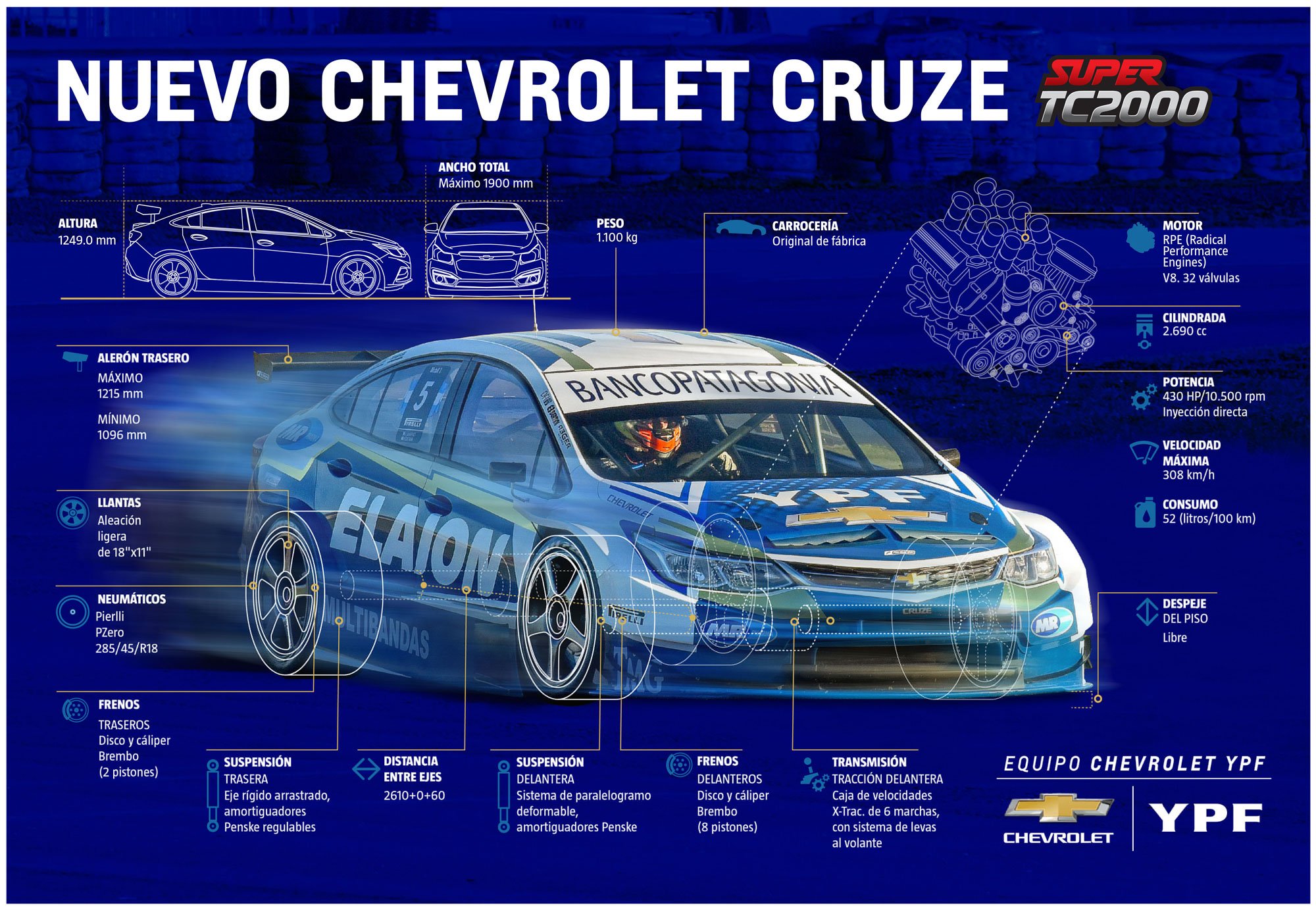nuevo chevrolet cruze