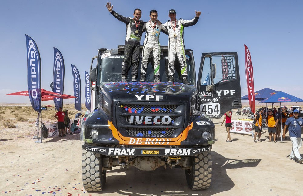 iveco cross country