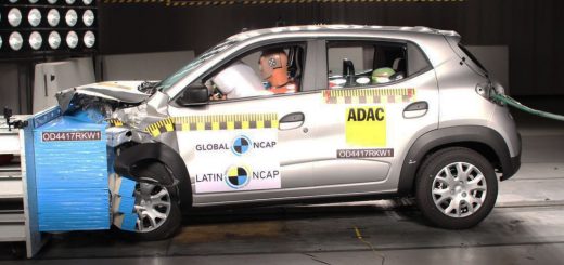 latinNCAP renault kwid