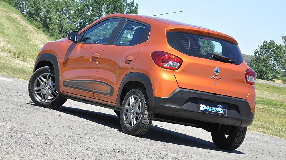 kwid atras