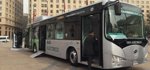 bus electricos