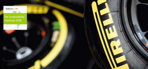 pirelli robecosam
