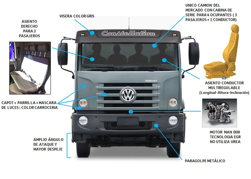 caracteristicas robust