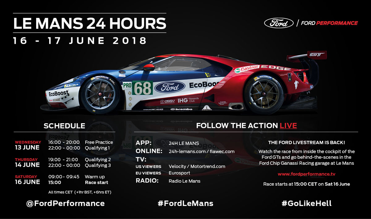 caracteristicas ford gt