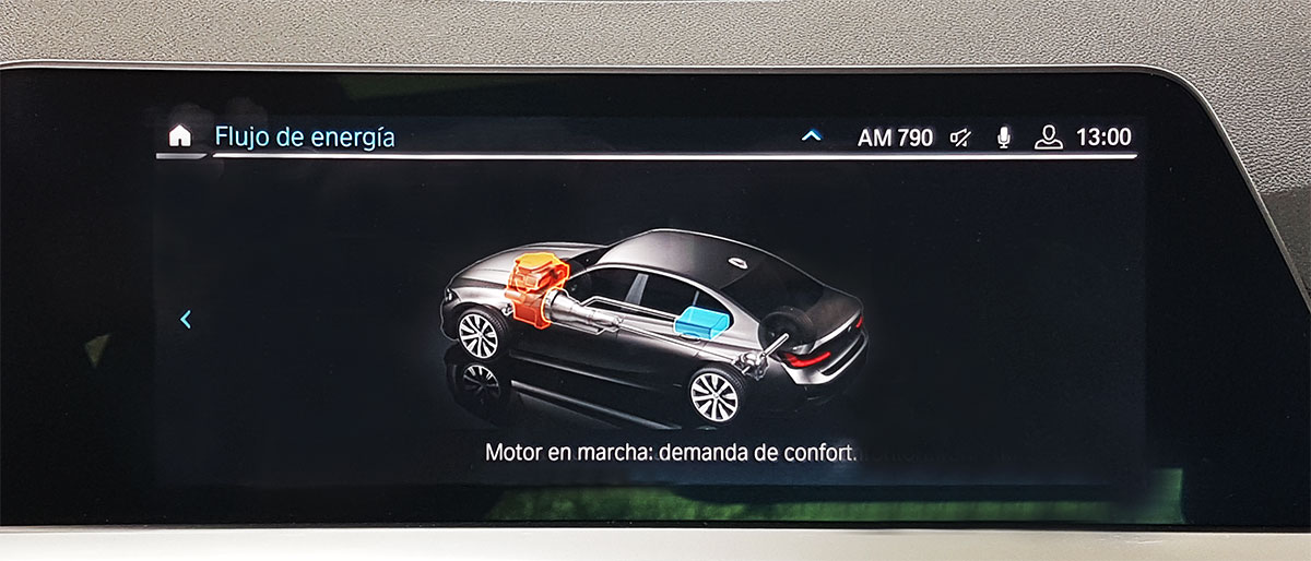 flujo bmw