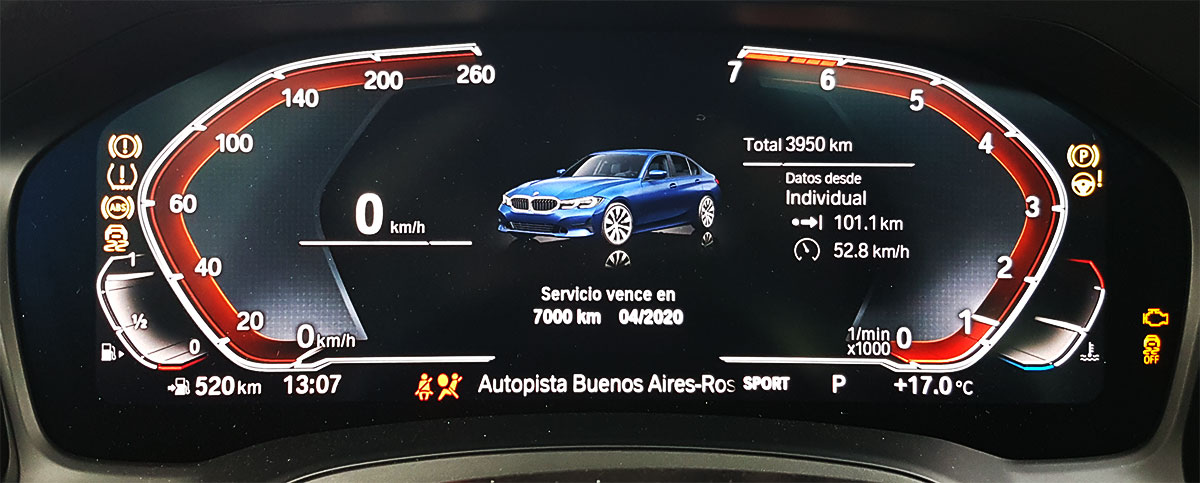 tablero serie 3
