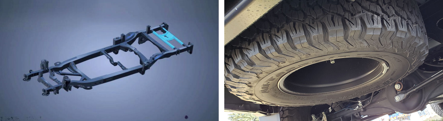 auxilio ranger raptor