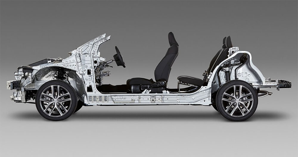 plataforma toyota