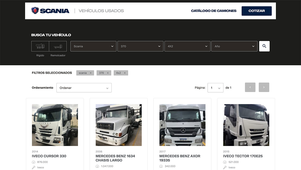 camiones scania usados