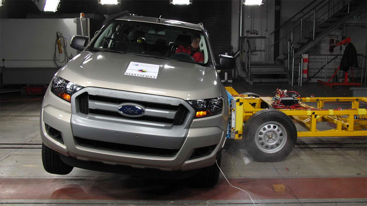 ranger latinncap