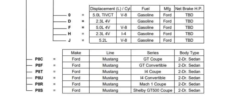 mustang 2021