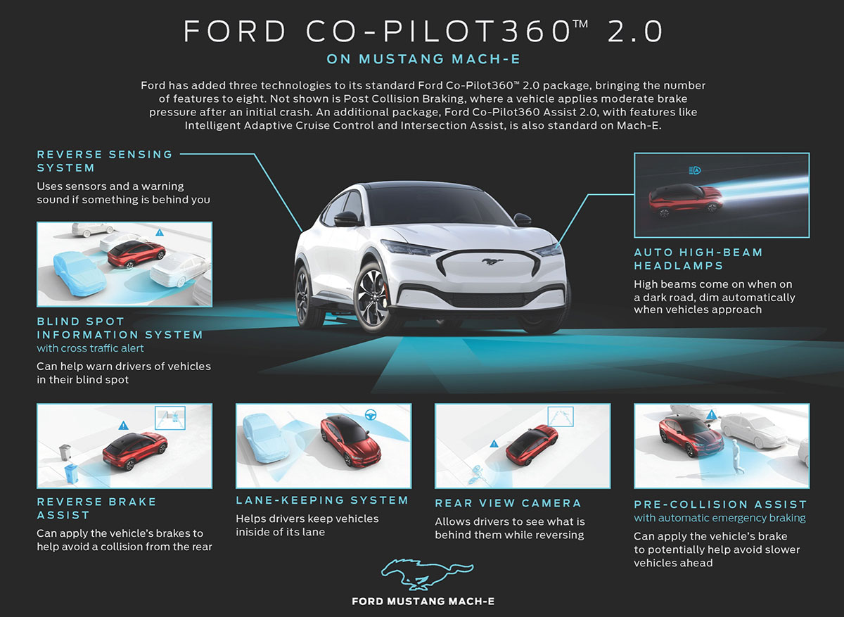 copilot 360