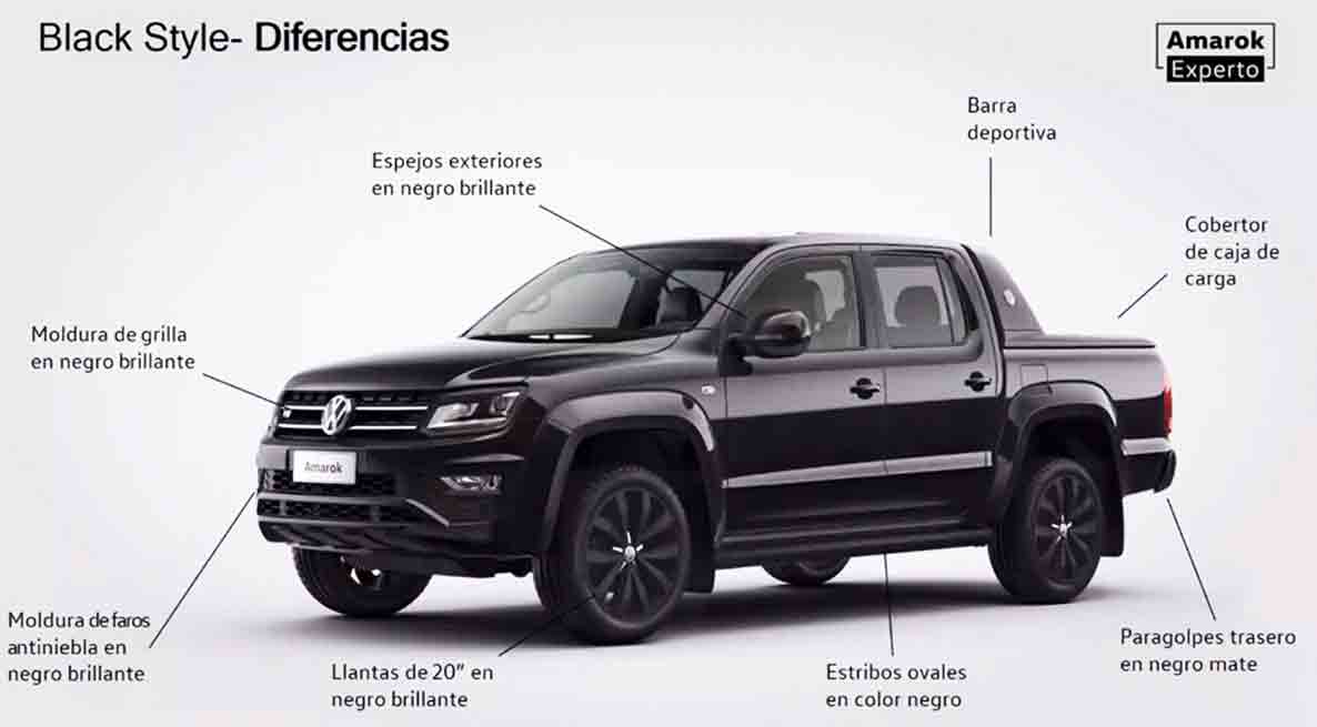 amarok black style