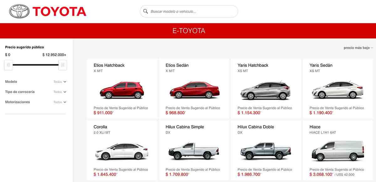 etoyota