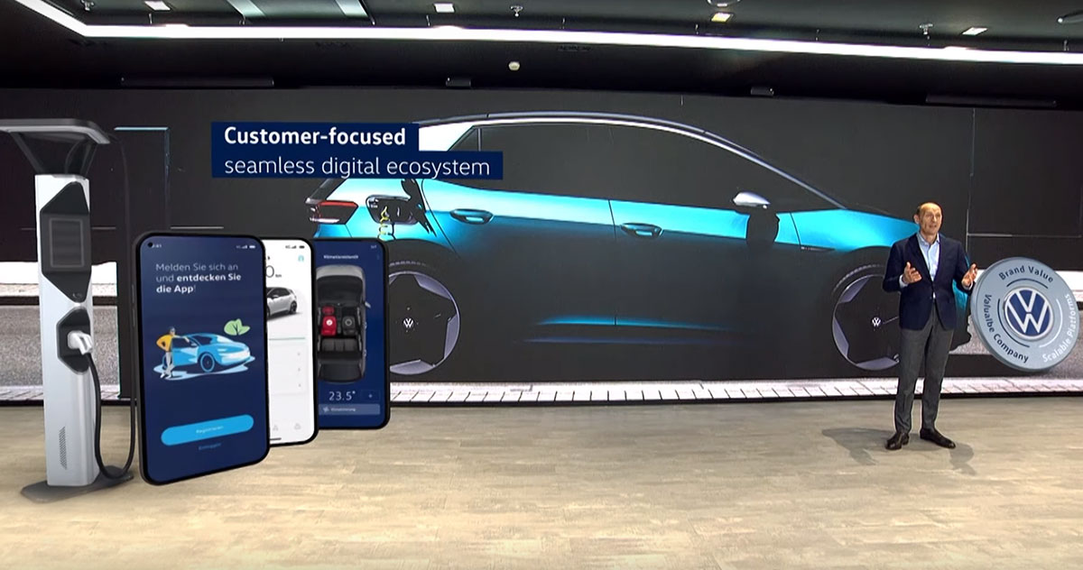 digitalizacion vw