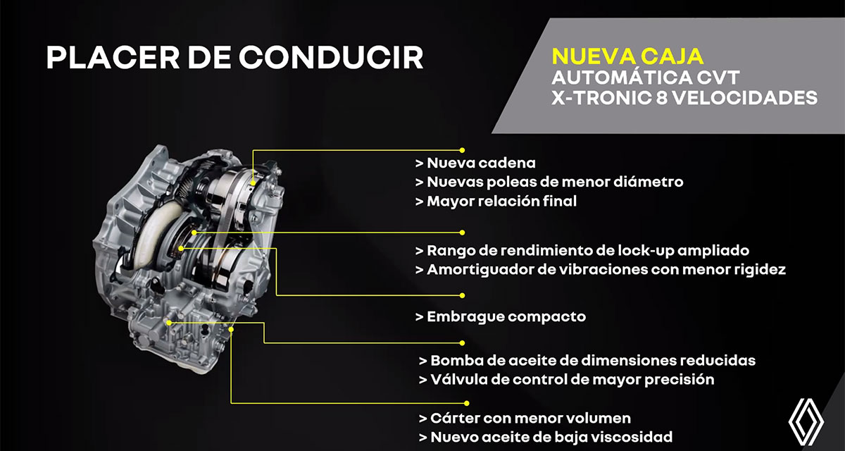 caja cvt renault