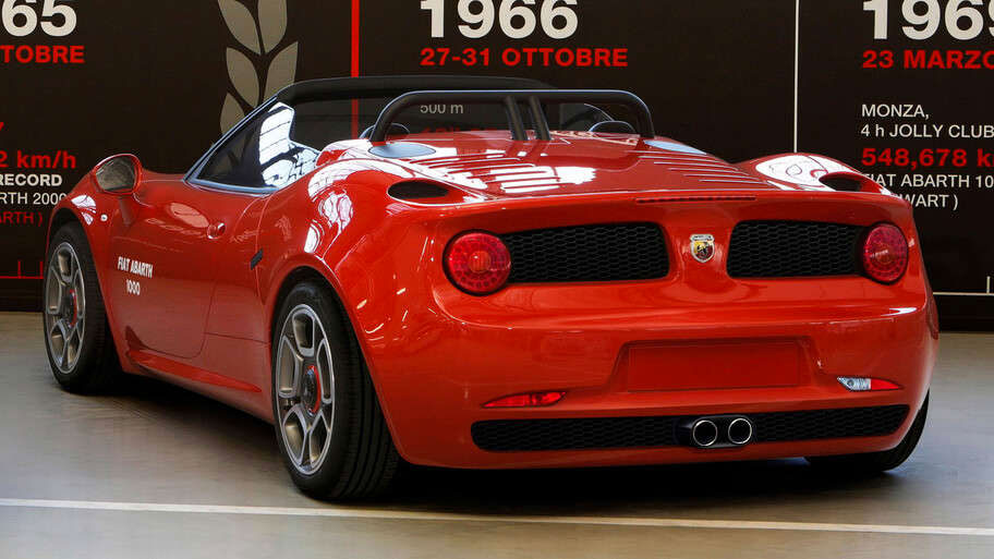 abarth