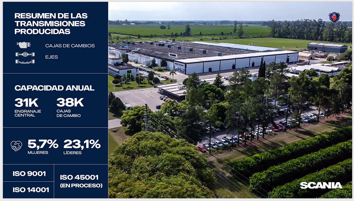 cajas scania