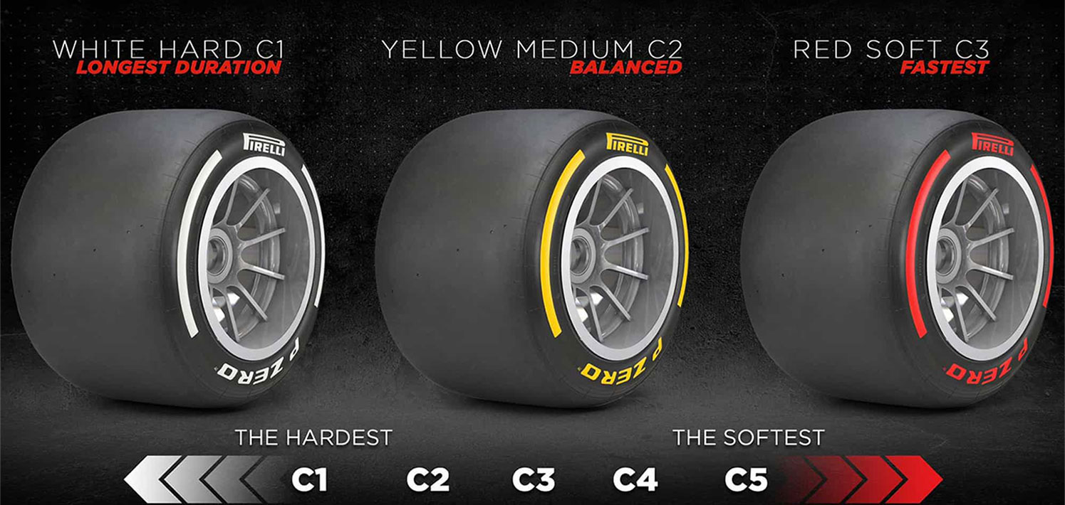 pirelli c1