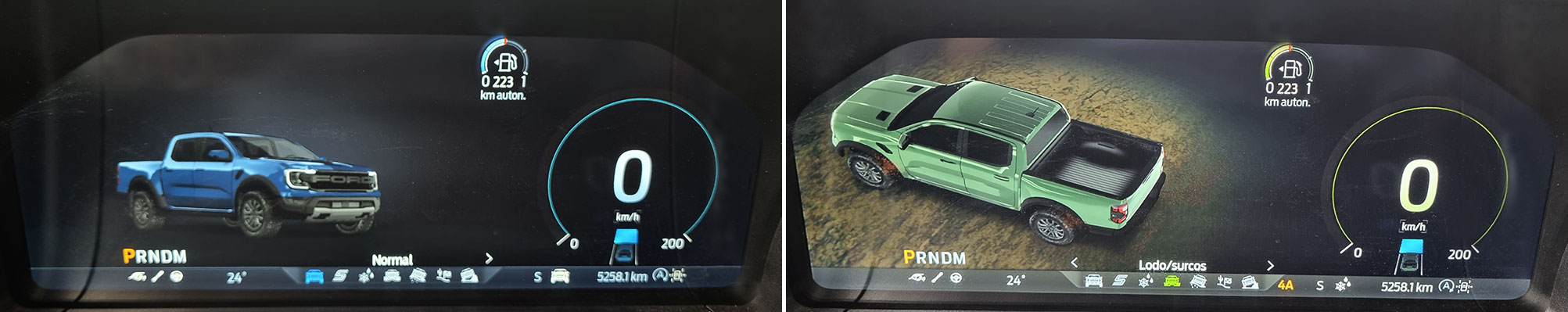 ran ger raptor