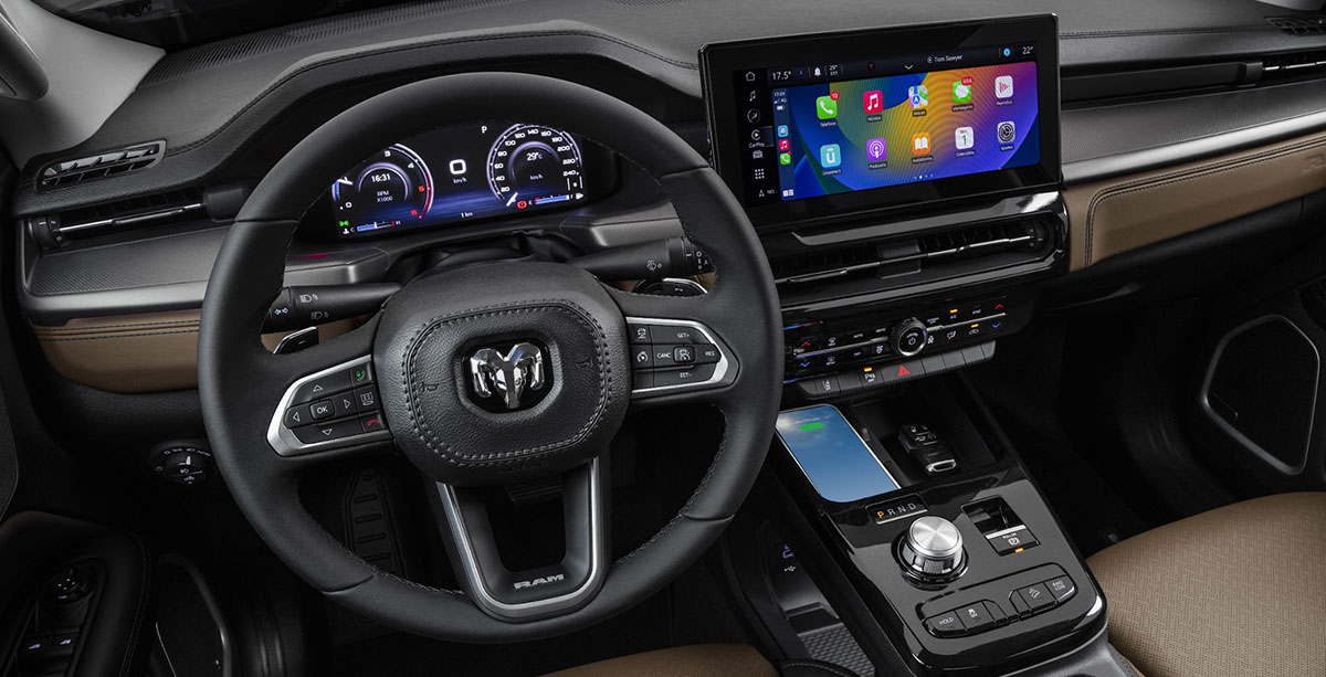 pantalla ram