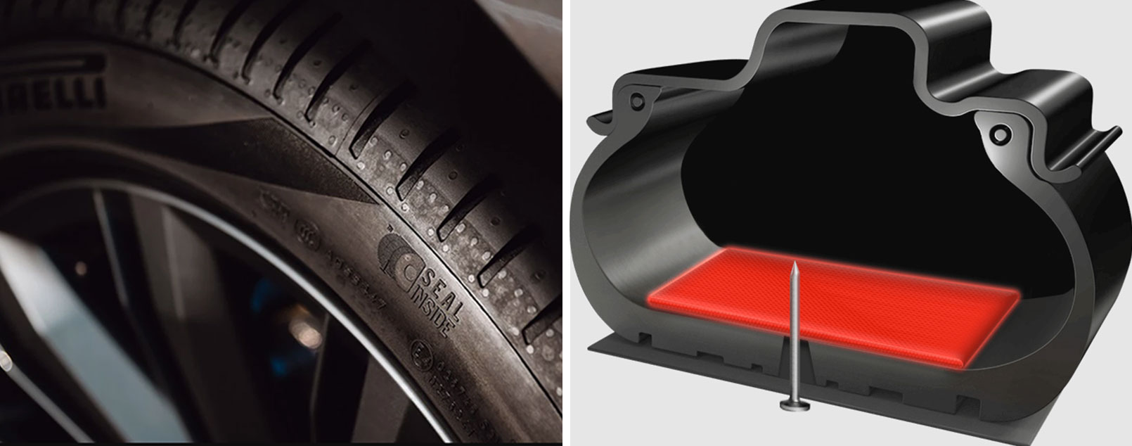 pirelli seal inside