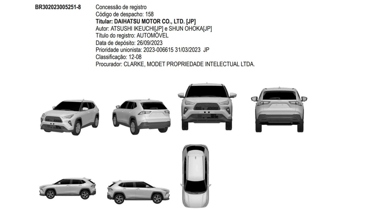 Toyota Yaris Cross INPI BR