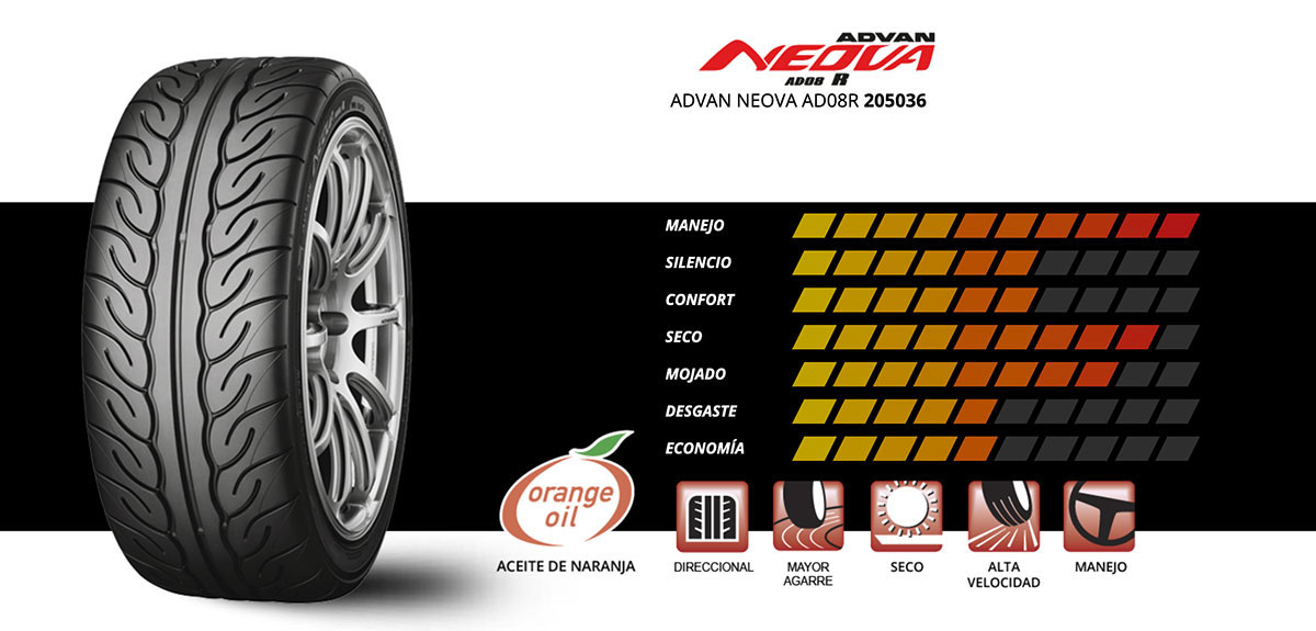 neova