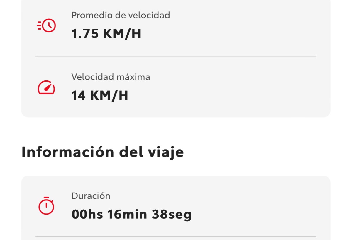 Toyota Servicios Conectados