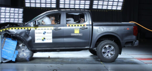 Ford Ranger Latin NCAP