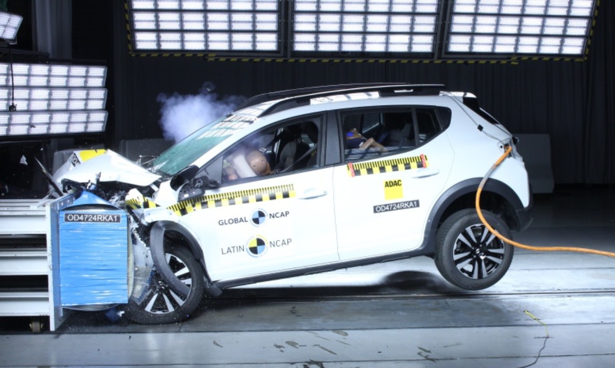 Renault Kardian Latin NCAP