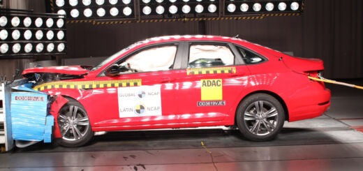 Volkswagen Vento Jetta Latin NCAP
