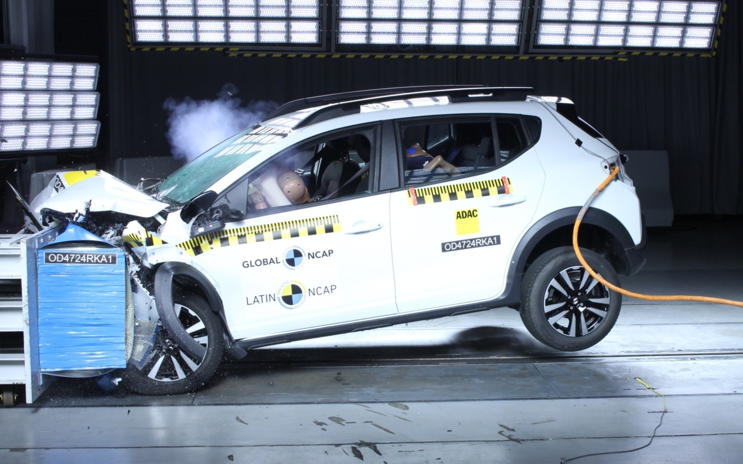 Renault Kardian Latin NCAP