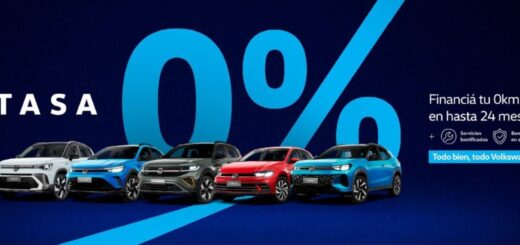 Volkswagen campaña financiación marzo