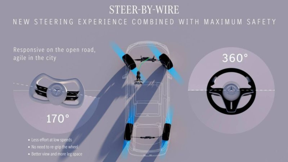 Mercedes-Benz steer by wire