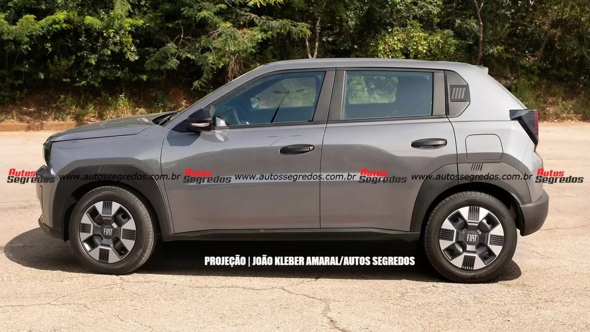 Fiat Argo 2027 proyección