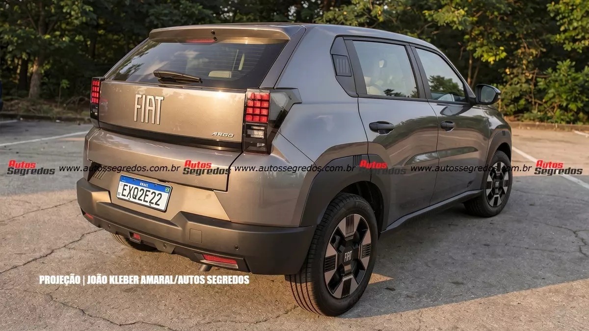 Fiat Argo 2027 proyección
