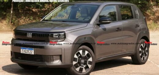 Fiat Argo 2027 proyección