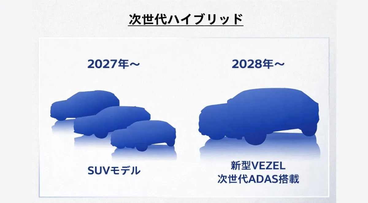 Honda HR-V teaser