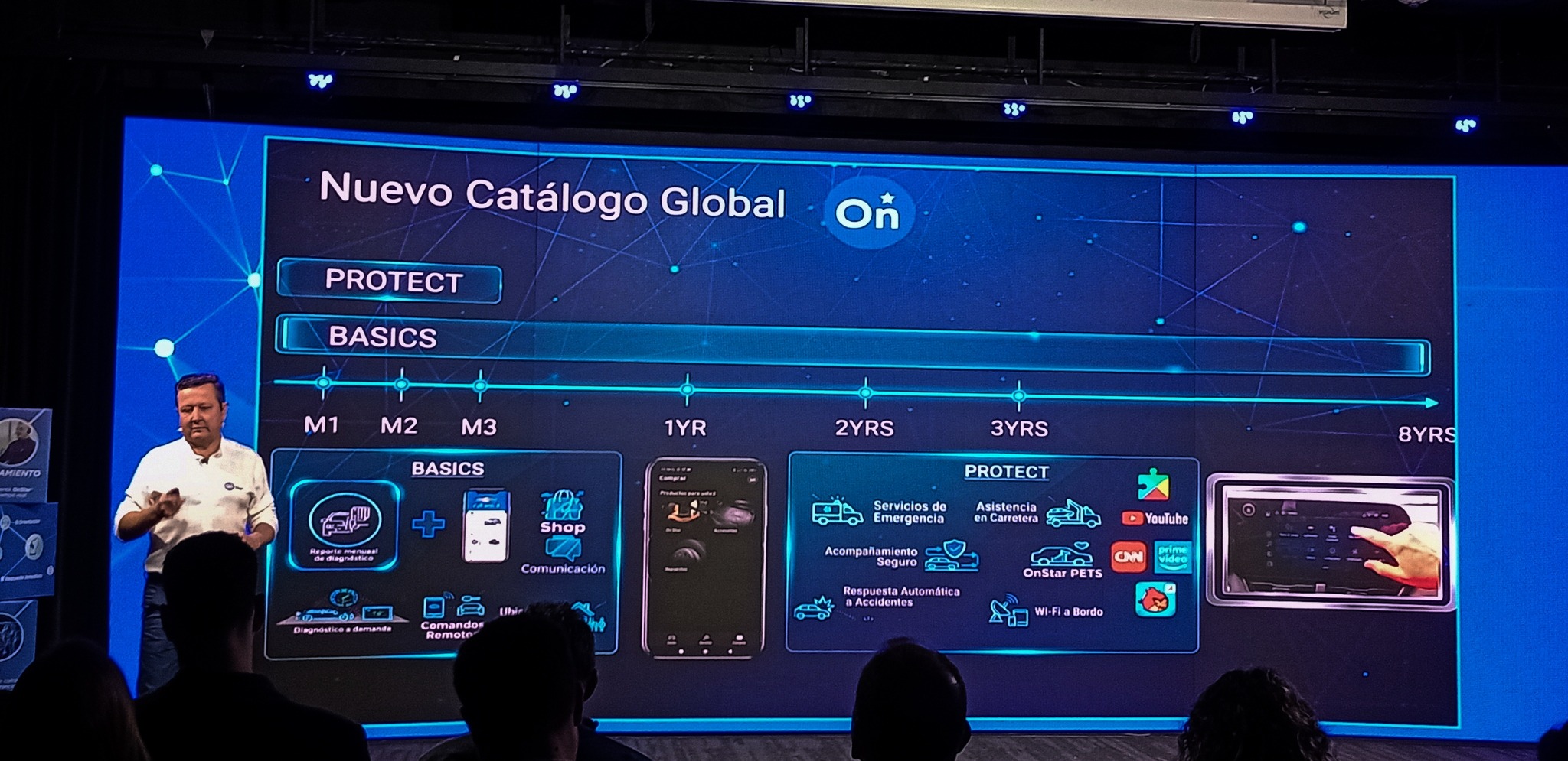 OnStar Connectivity Summit