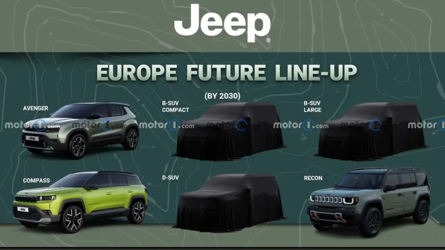 Jeep Europa 2030