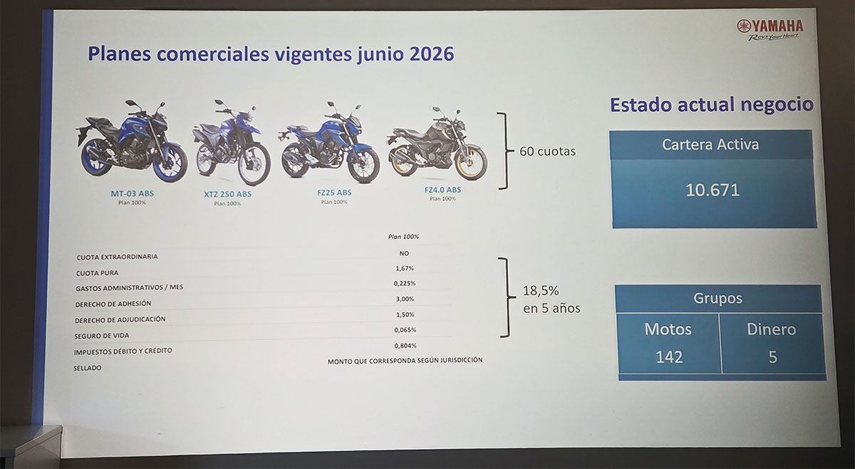 plan de ahorro yamaha