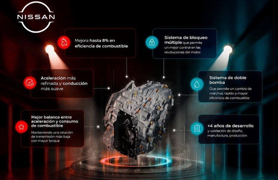 nissan cvt