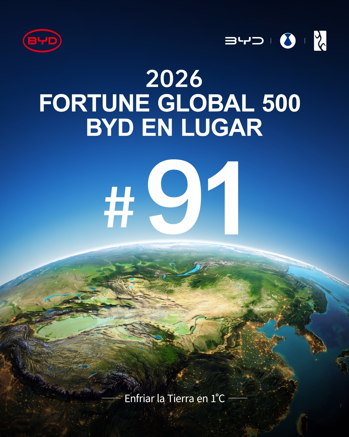 BYD Fortune Global