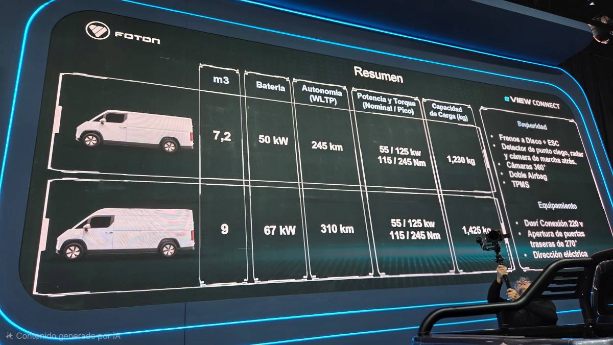 foton