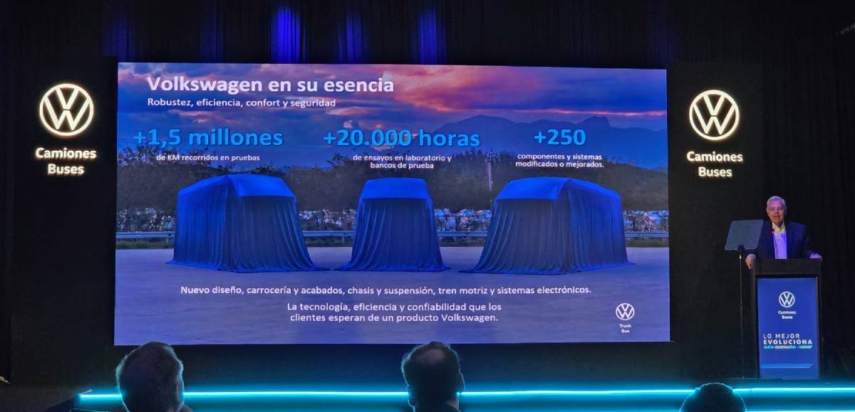 furgon vw