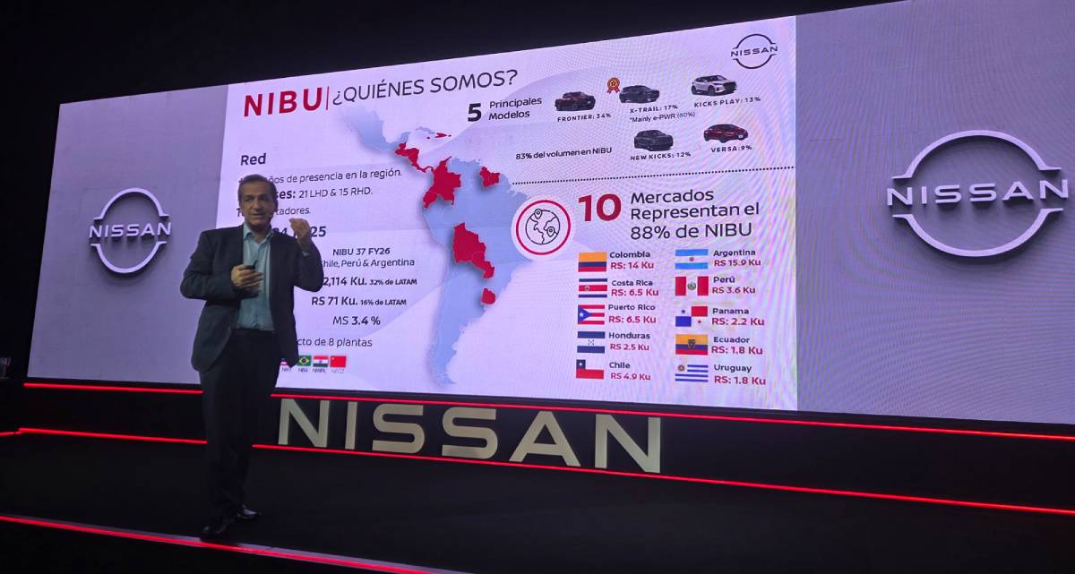 nibu