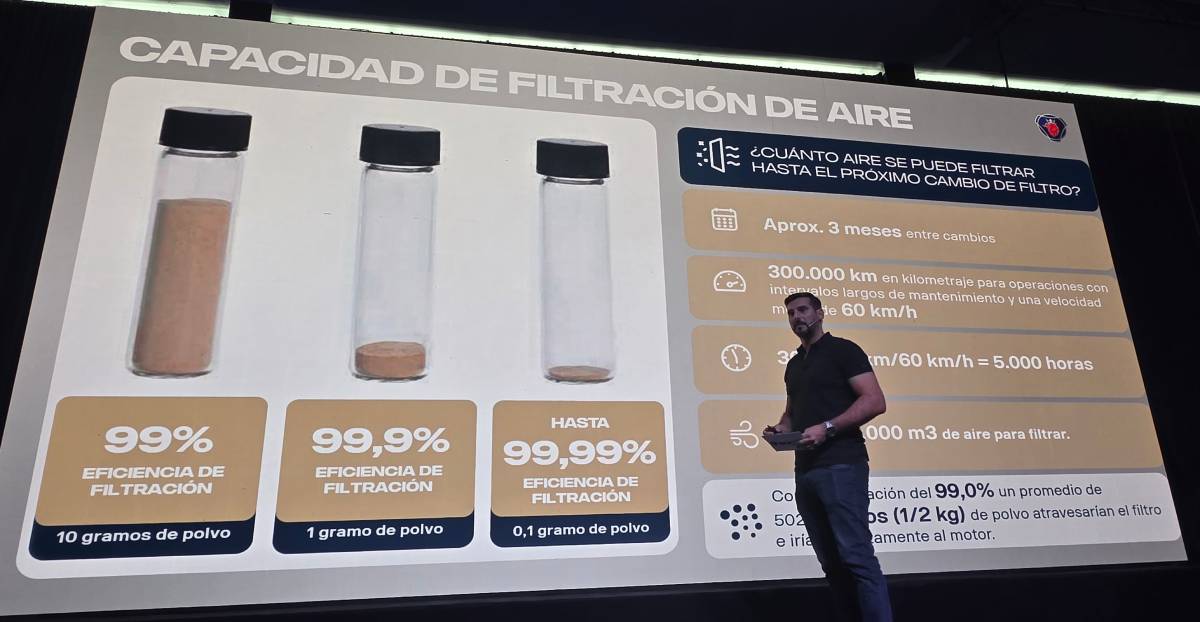 repuestos scania